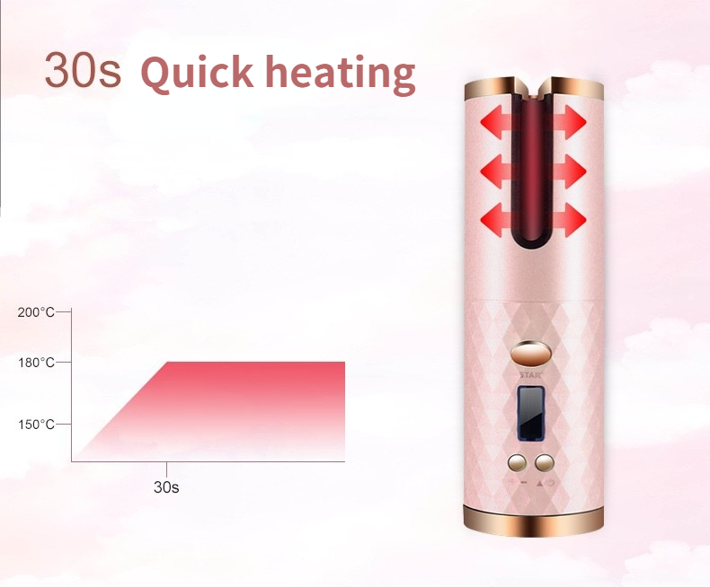 Wireless Automatic Hair Curler – Effortless Salon Curls at Home