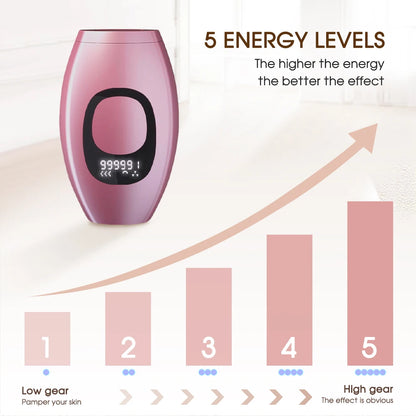 IPL Laser Hair Removal Device – 500,000 Flashes, Permanent Results