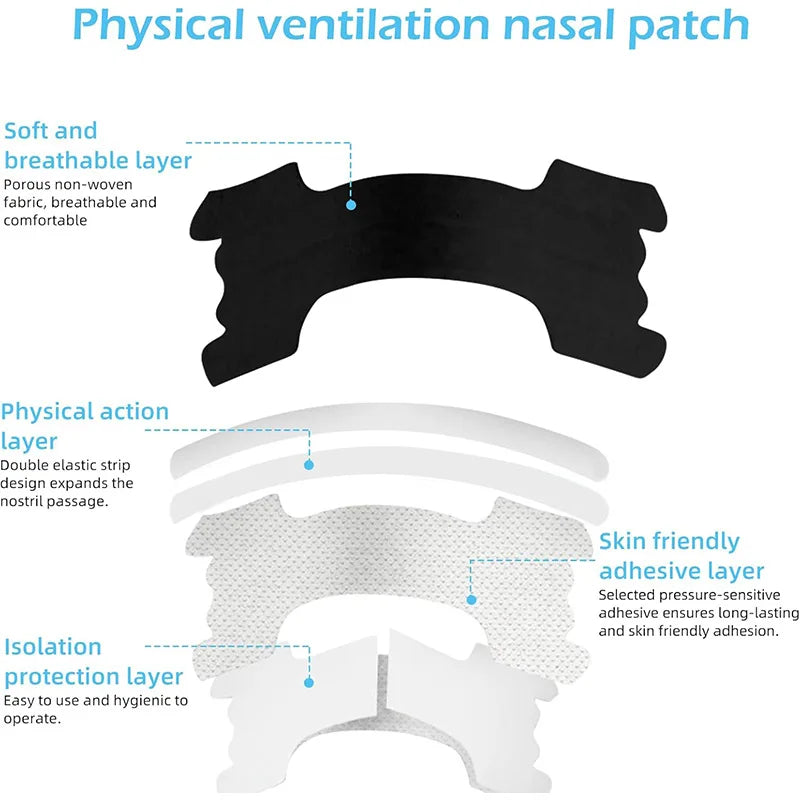 Black Nasal Strips – Extra Strength Blackhead & Pore Cleansing