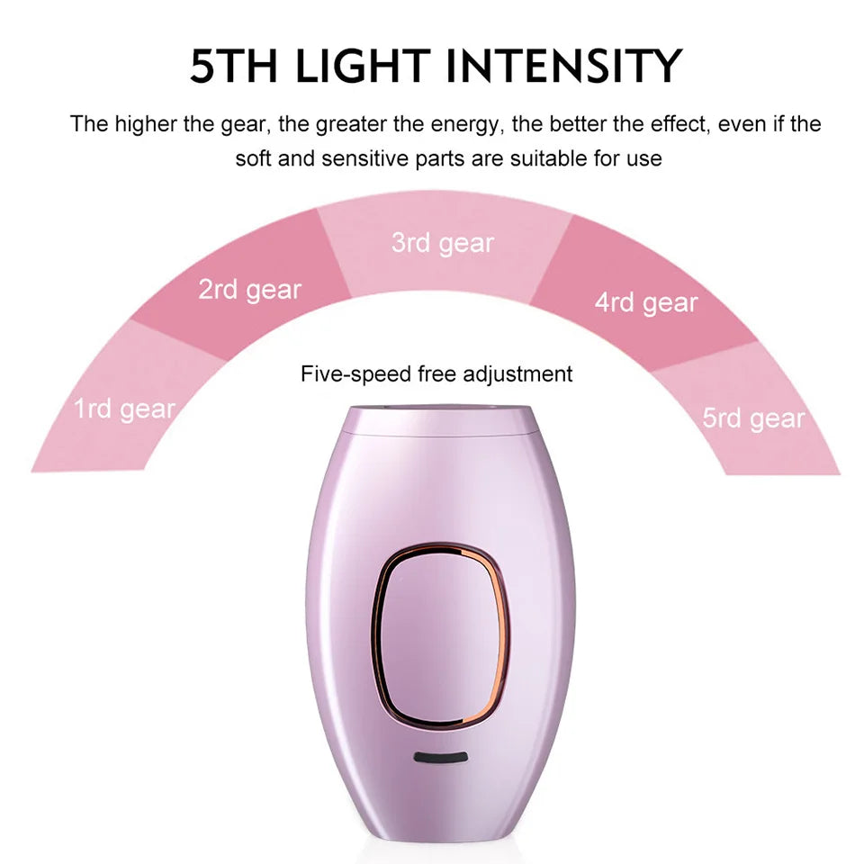 IPL Laser Hair Removal Device – 500,000 Flashes, Permanent Results