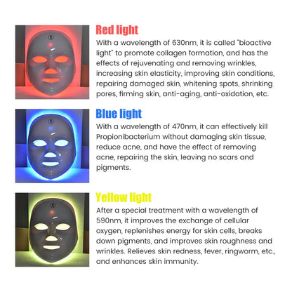 7-in-1 LED Light Therapy Face Mask